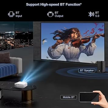 V318 Android 11 Projektör, 1080P Çözünürlük, 360 ANSI Lümen, Otomatik Focus, Wi-Fi 6, Bluetooth 5.4, 4K, Otomatik Düzeltme, 60-200 inç Görüntü, Beyaz