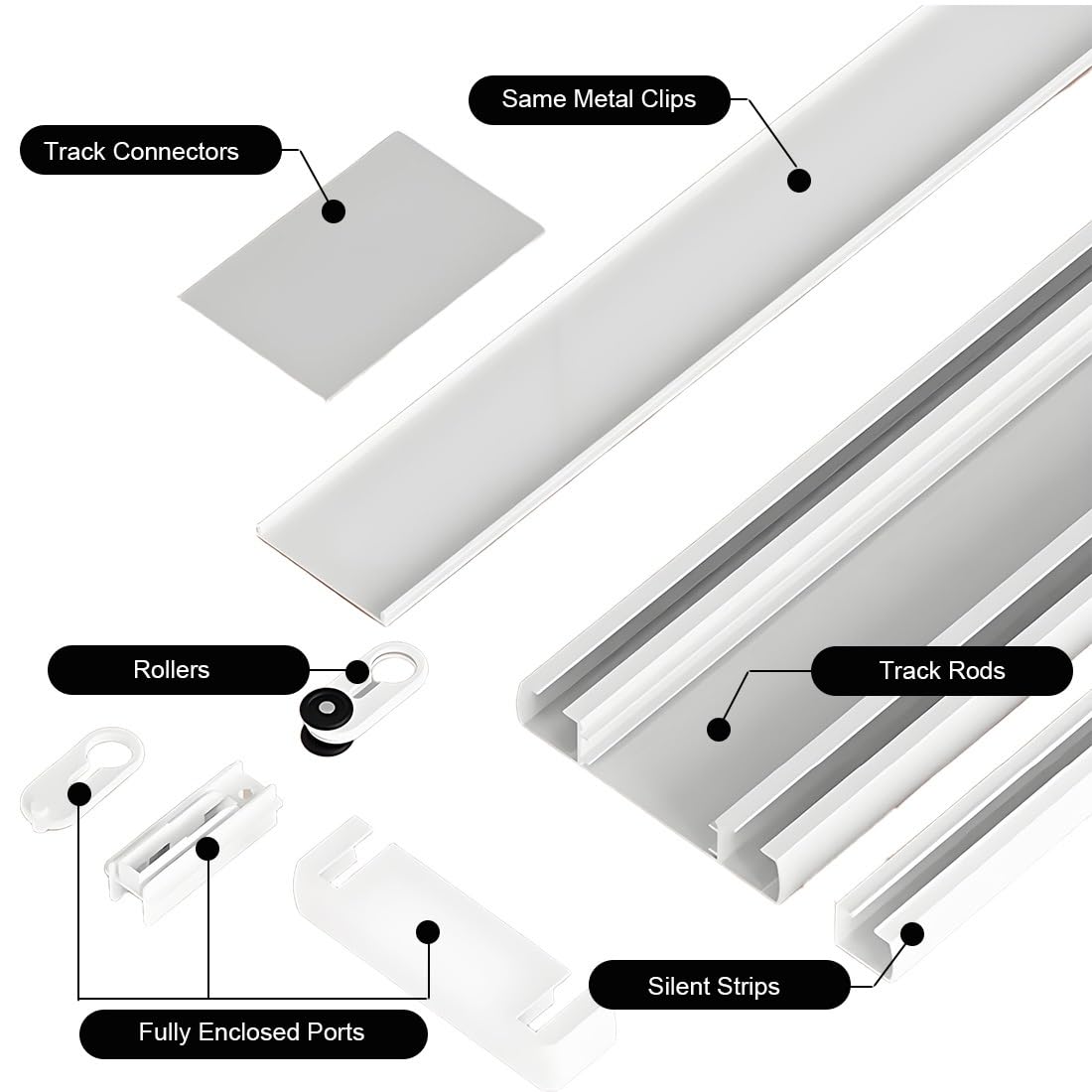 Karnisz dwutorowy wytrzymały, czarny aluminiowy karnisz do przegród pokojowych/sypialni/regulowany 100-420 cm (200 cm) - i wszechstronny