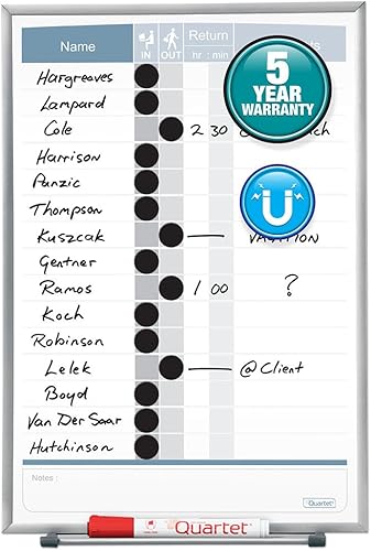 Vista 12 de Pizarrón magnético color blanco, Quartet Matrix., Blanco