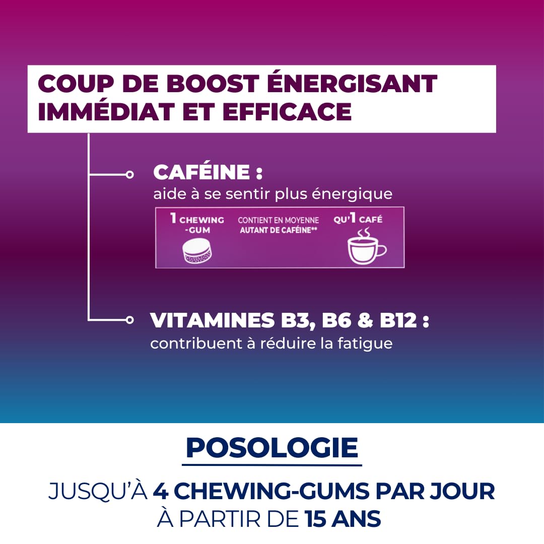 ZOHI Chewing-gum sans sucres avec actifs - Boost Energie - Goût menthe fraîche - Complément alimentaire avec édulcorants - Boîte de 12 plaquettes de 10 chewing-gums
