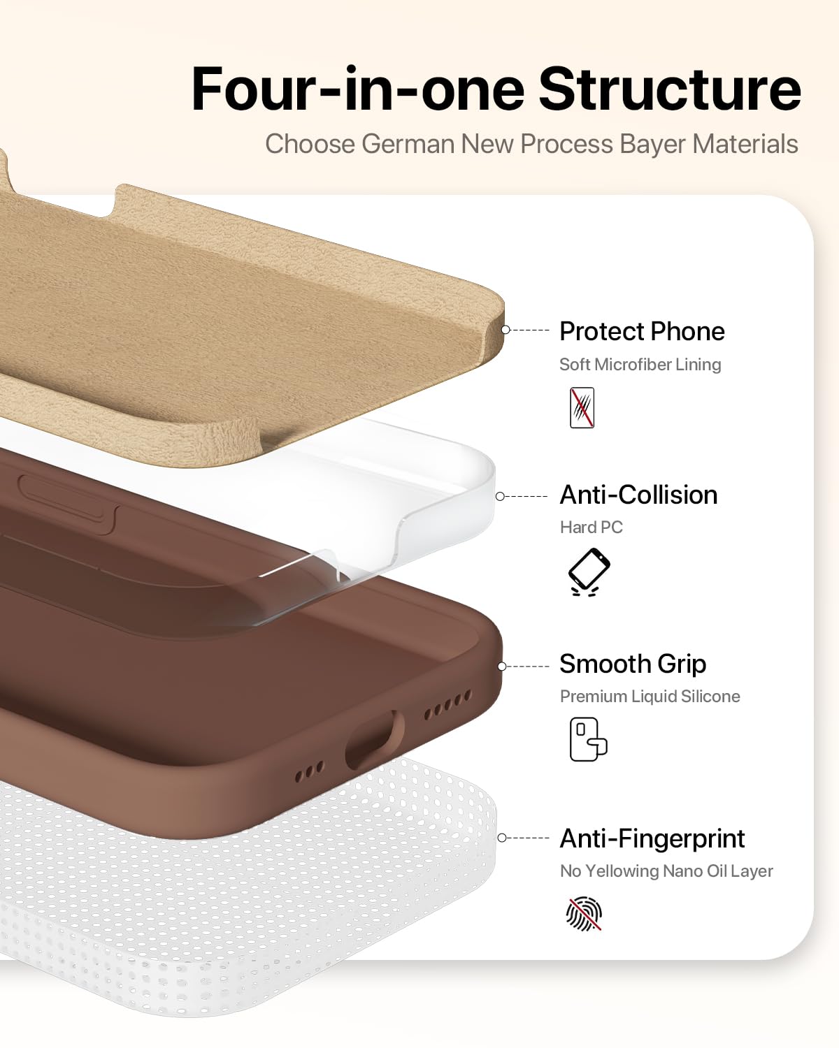 GOODVISH 3 in 1 Silicone Cover per iPhone 15 Pro 6.1" (2023), Custodia con 2 Pellicola Protettiva, Case per Cellulare Ultra Sottile Antiurto Resistente [Protezione Fotocamera], Marrone