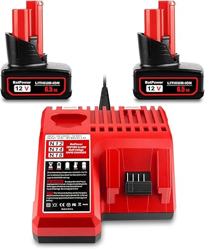 Miniatura 1 de BatPower Paquete de 2 baterías 6.5AH 48-11-2460 de 12 V con cargador combinado de repuesto para batería y cargador Milwaukee 12V M12 XC 6.0 AH 4.0