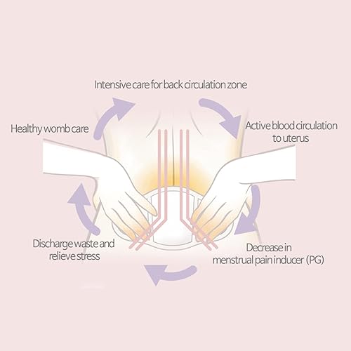 Miniatura 5 de Herborn - Parches térmicos (para cintura, 8 parches)  Alivio del dolor de espalda, 7 hierbas médicas, alas anchas