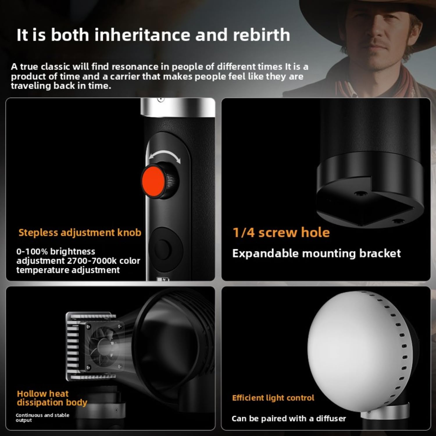LENSGO 40SHB 40W Lampe d'appoint rétro, Double température de Couleur 2700K–7000K, LED Portable pour Appareil Photo Smartphone, IRC élevé ≥96, luminosité réglable de 0 à 100%.