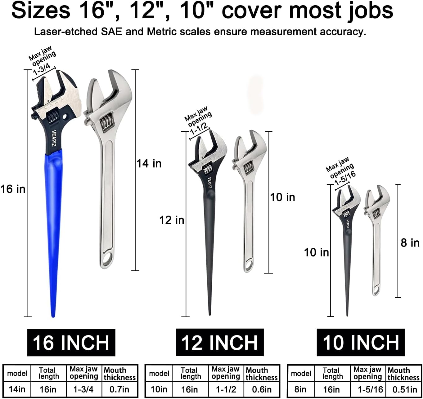 3-Piece Adjustable Wrench Set (10/12/16 Inch), 4-in-1 Adjustable Wrench with Wide Jaw Opening, Black Oxide Finish, Metric/SAE Scales, Cr-V Steel Functions as Plumbing Wrench, Hammer & Pry Bar.