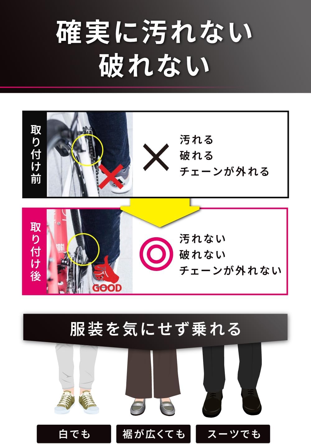 DRIVELINE SUPER GUARD ドライブライン スーパーガード M2モデル 自転車 サイクル バッシュガード チェーンリ