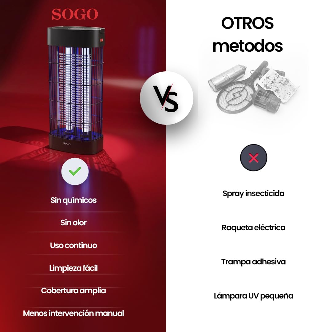 Sogo Lámpara Antimosquitos Eléctrica 2x10 W para hasta 80 m² - Mata Mosquitos Eléctrico sin Químicos ni Olores - Mata Moscas Eléctrico con Luz y Bandeja Extraíble para Interior