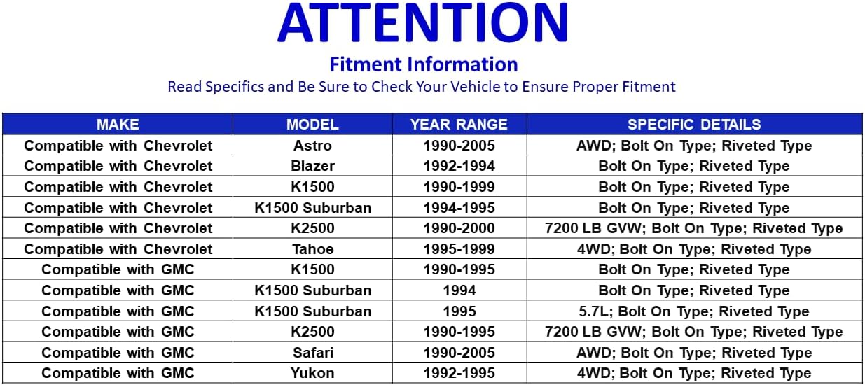4 Pc Suspension Kit Upper and Lower Ball Joints K6291 K6292 Compatible with 1990-2005 Chevrolet Astro Tahoe GMC Yukon Safari AWD/4WD - PartsW
