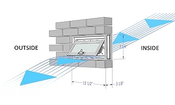 Crawl Space Power Vent - for 16