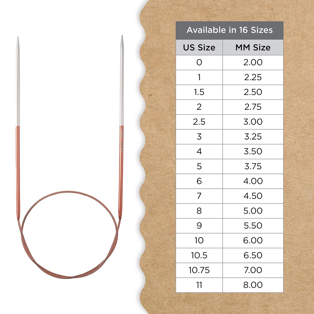 View 4