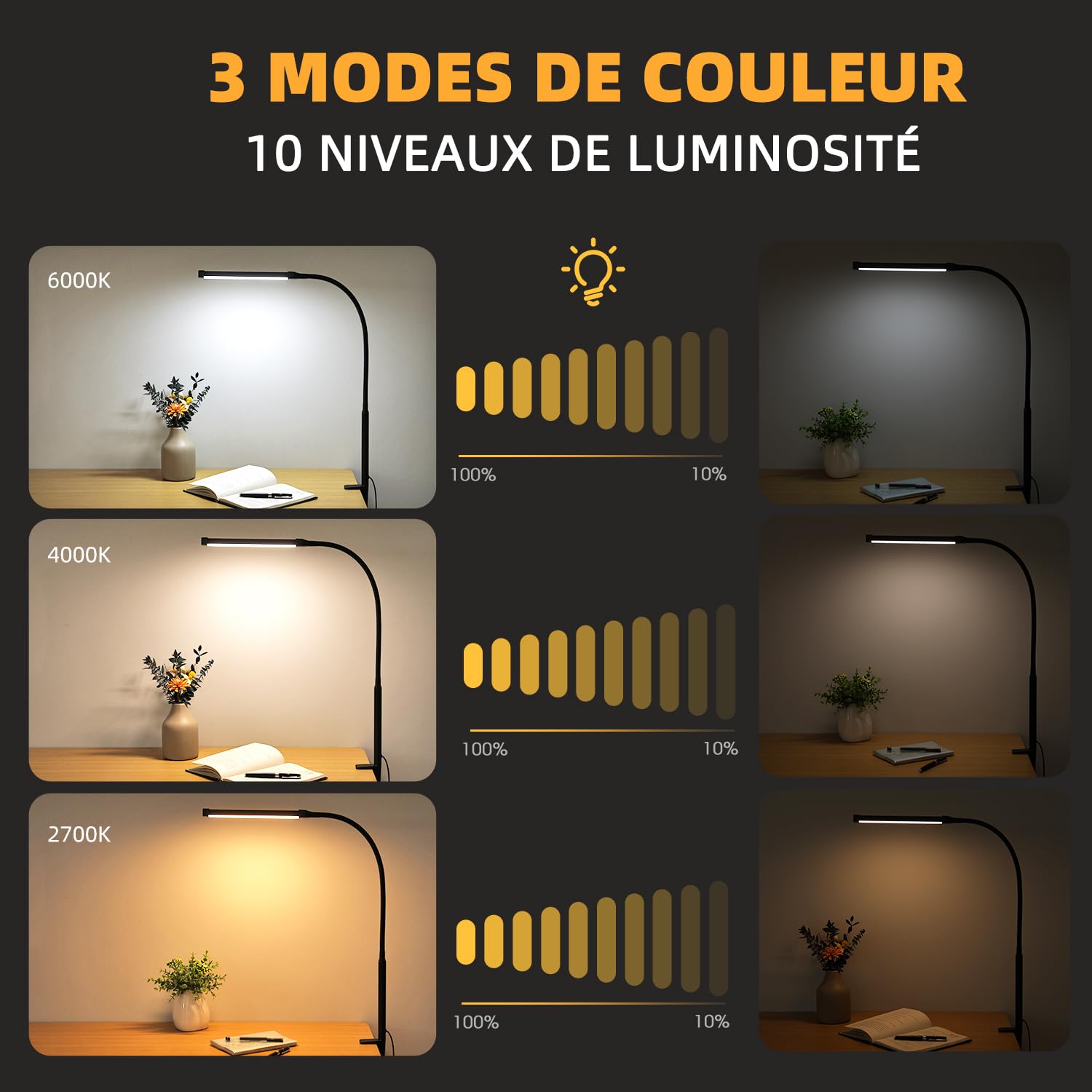 Lampe de bureau LED à pince – 3 modes de couleur et 10 niveaux de luminosité, lumière du jour, protection des yeux, lampe de lecture à col de cygne flexible – réglable à 360° – noir