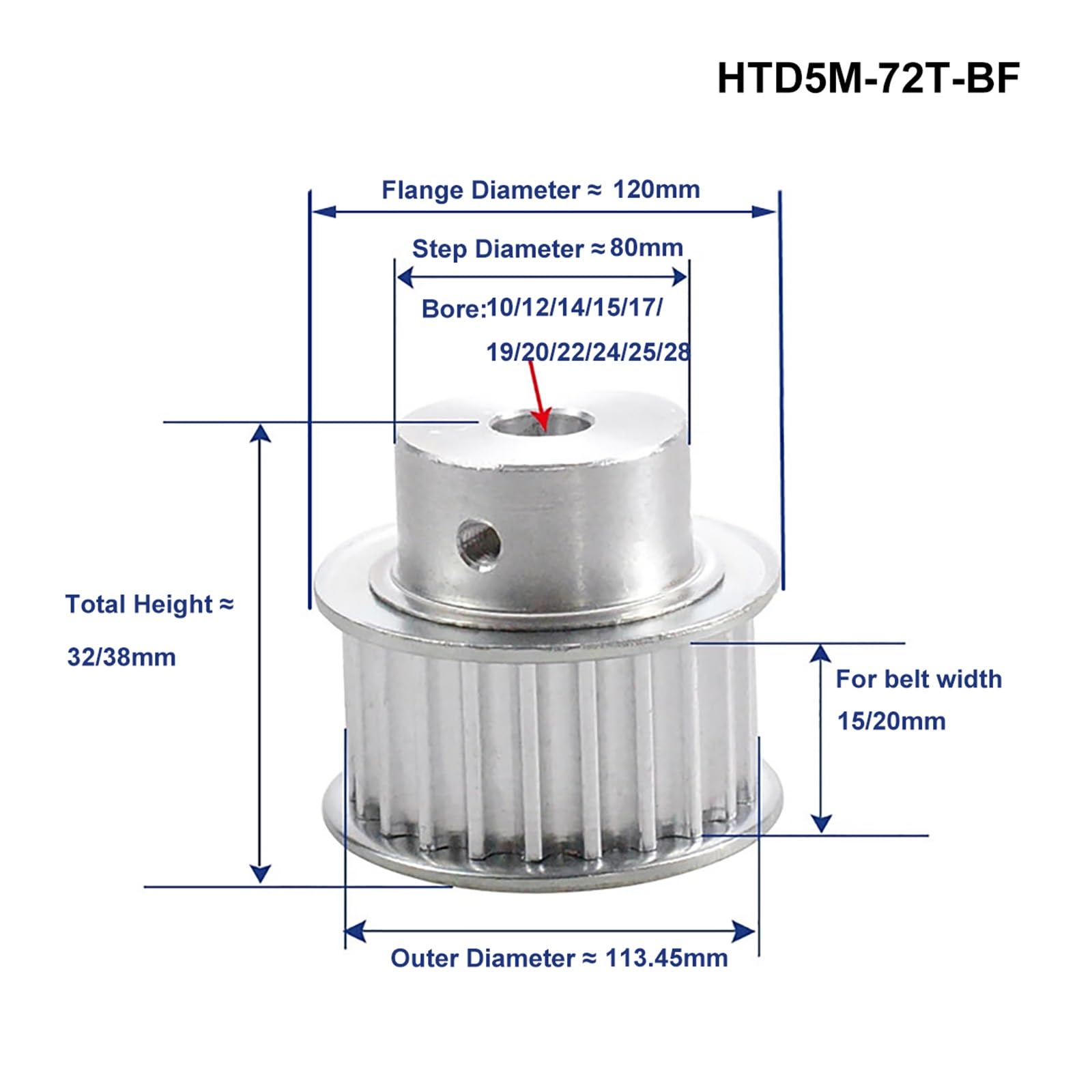 Produktbild von HTD5M Synchronriemenscheibe, 28 Zähne, Bohrung 12 Mm, Nut 4x1.8 Mm, Für 25 Mm Riemen