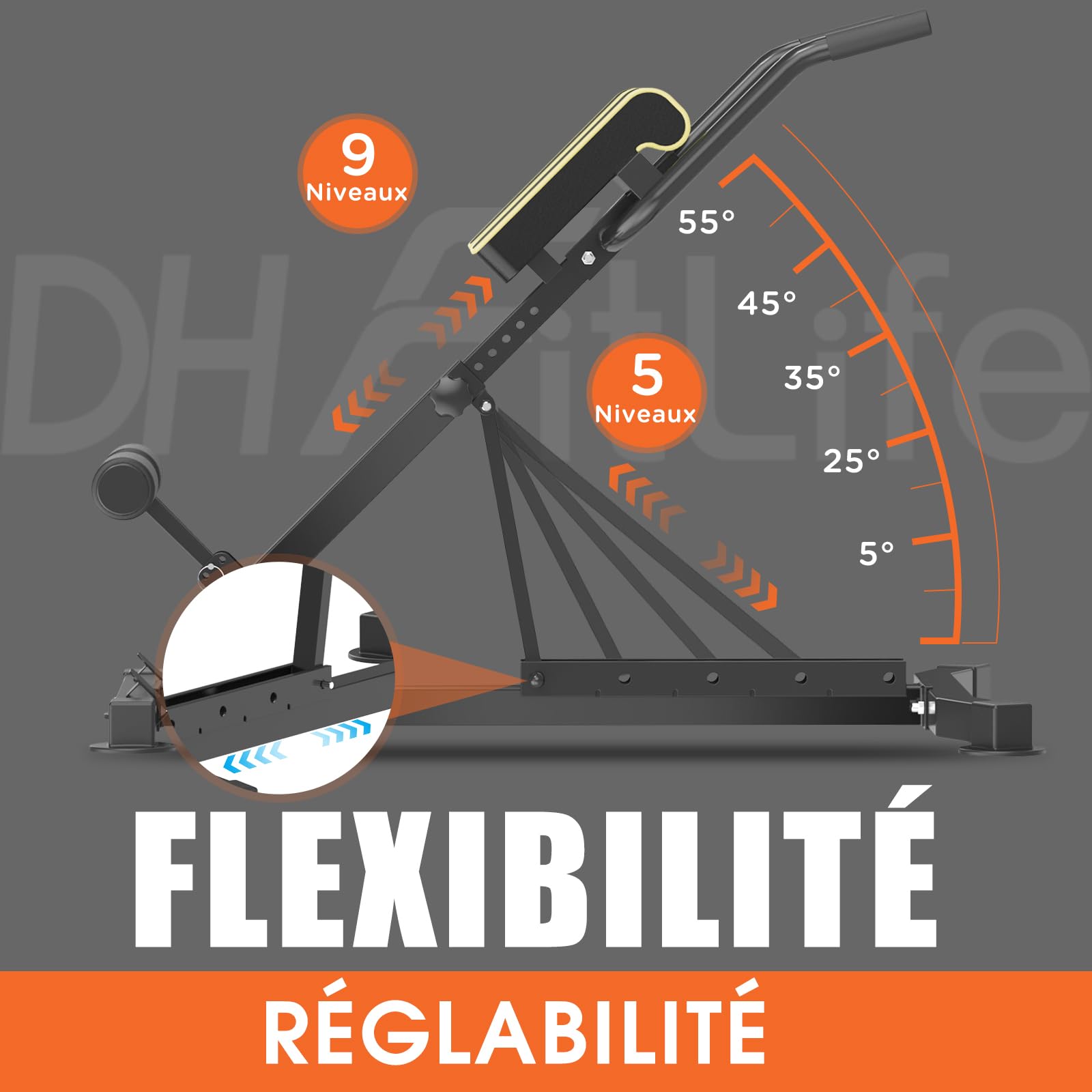 DH FitLife Chaise Romaine 5-en-1 Pliable, Banc d’Hyperextension Réglable jusqu’à 150 kg, Banc Lombaire et Abdominaux, Banc de Curl Multifonction