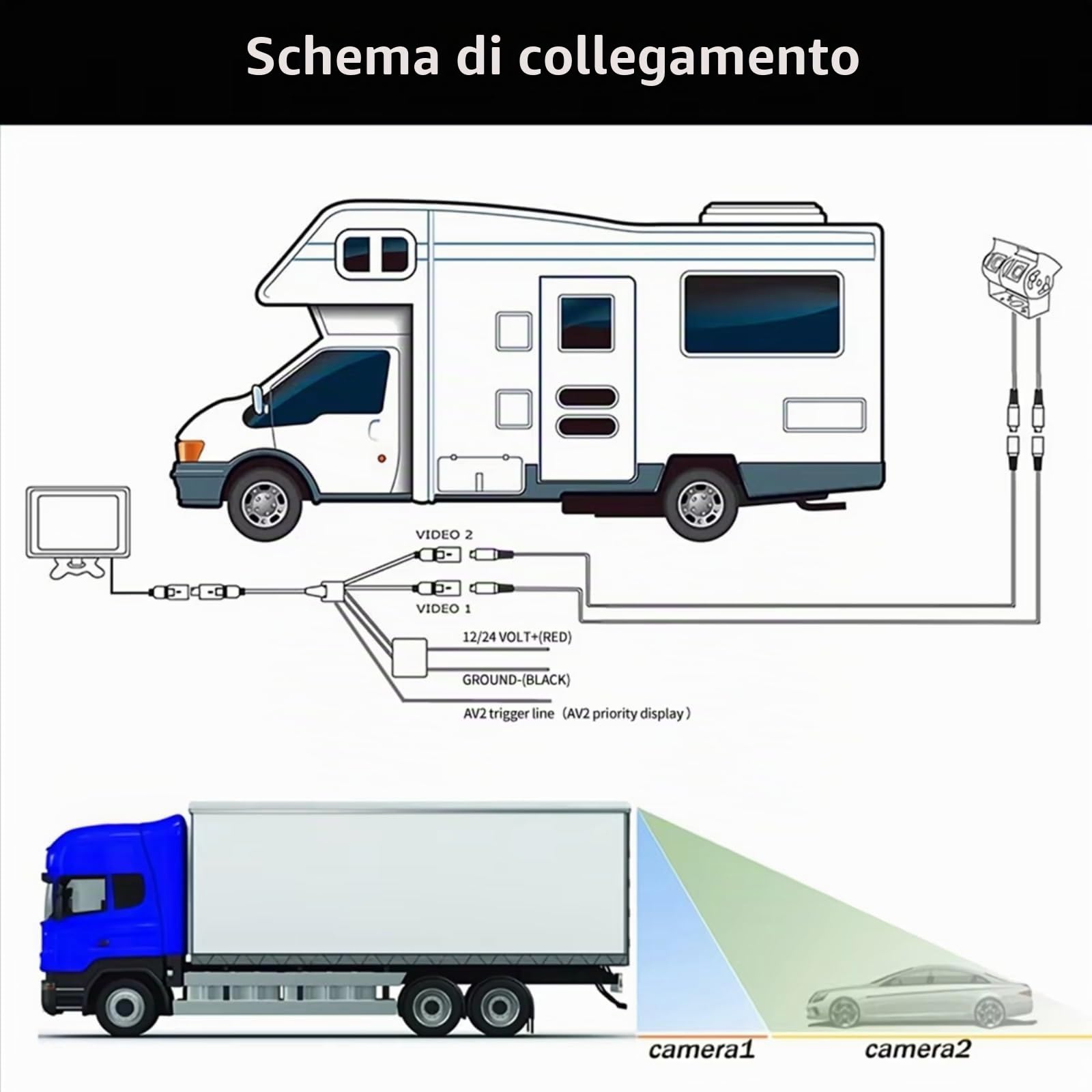 Telecamera Retromarcia Per RCA Telecamera Retromarcia Doppia Lente Bianca Auto Camper Camion Angolo Regolabile