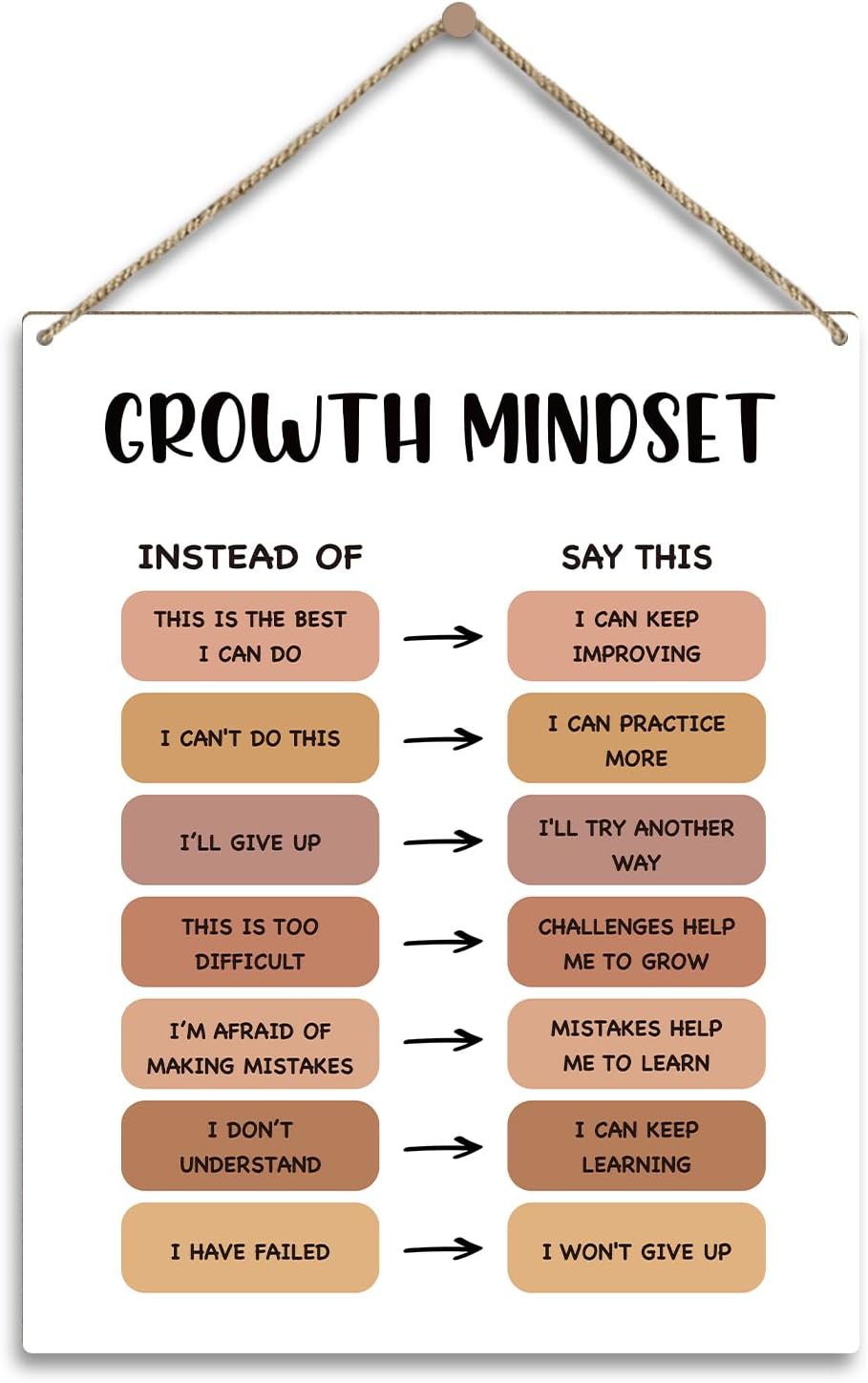 Mental Health Wood Sign Plaque Psychology Gift, Wall