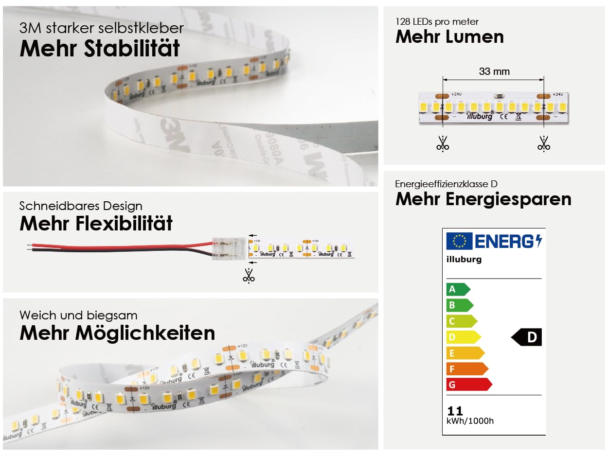 24V Striscia LED 5m Bianco Neutro 4000K 240LEDs/m 22W/m 16500lm SMD 2835 Dimmerabile Strip Nastro LED Autoadesiva Illuminazione Decorativa