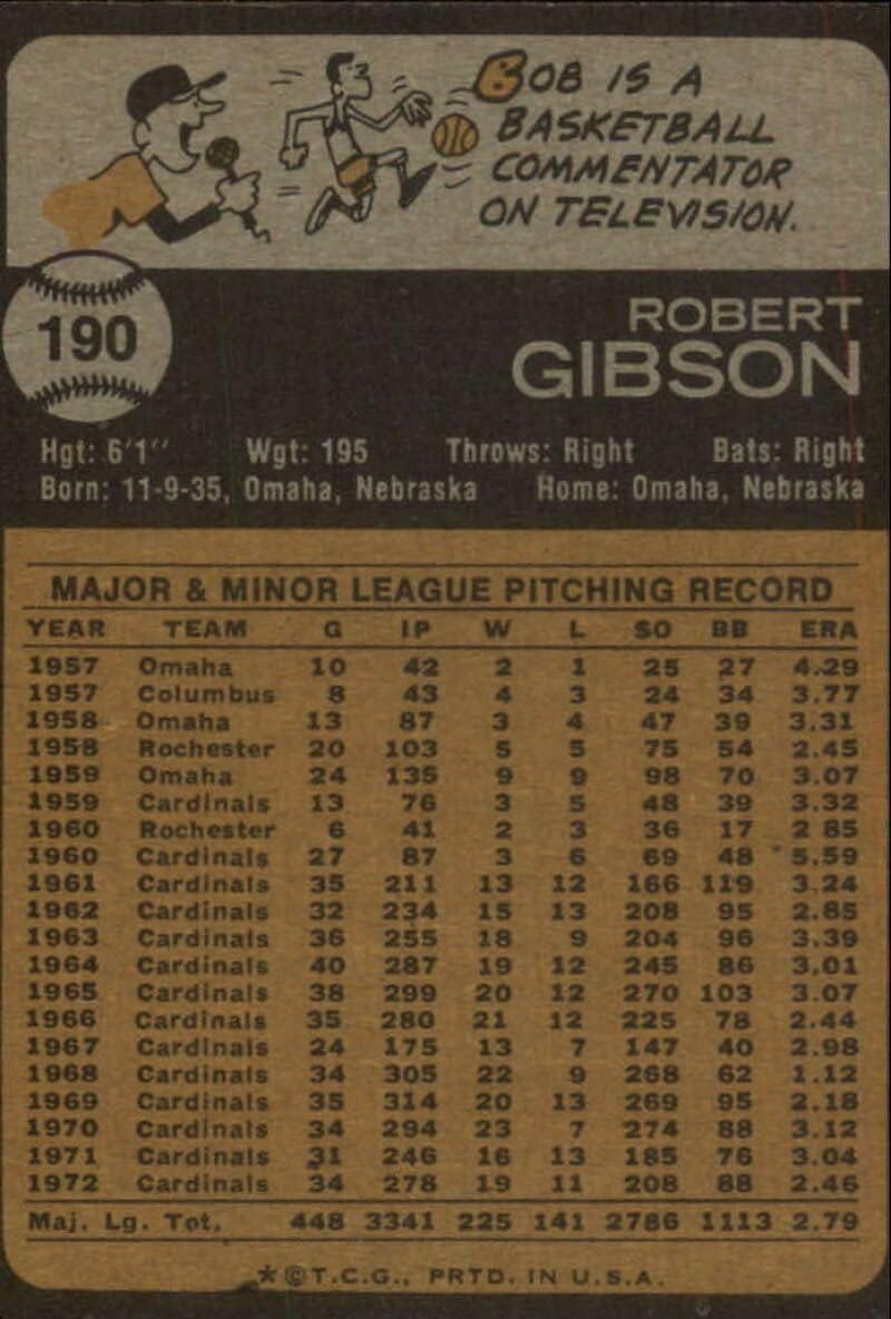 1973 Topps Baseball Series 2#190 Bob Gibson St. Louis Cardinals Set Break 1 (See Scan for Actual MLB Trading Card you will receive)