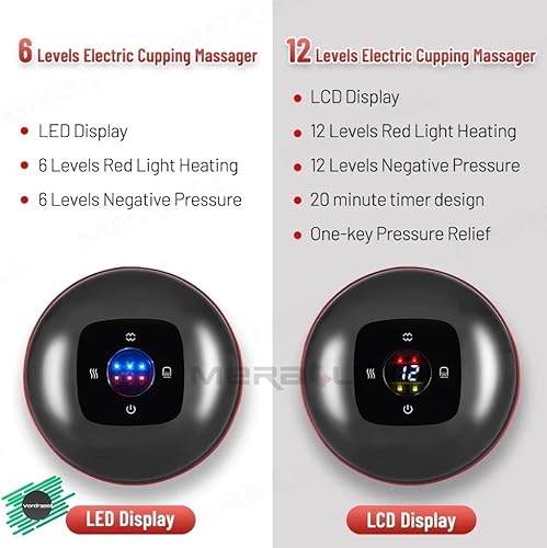 Miniatura 8 de Máquina eléctrica de terapia de ventosas con 12 niveles de temperatura y succión para espalda, hombros y cuello. Combina una tabla tradicional de