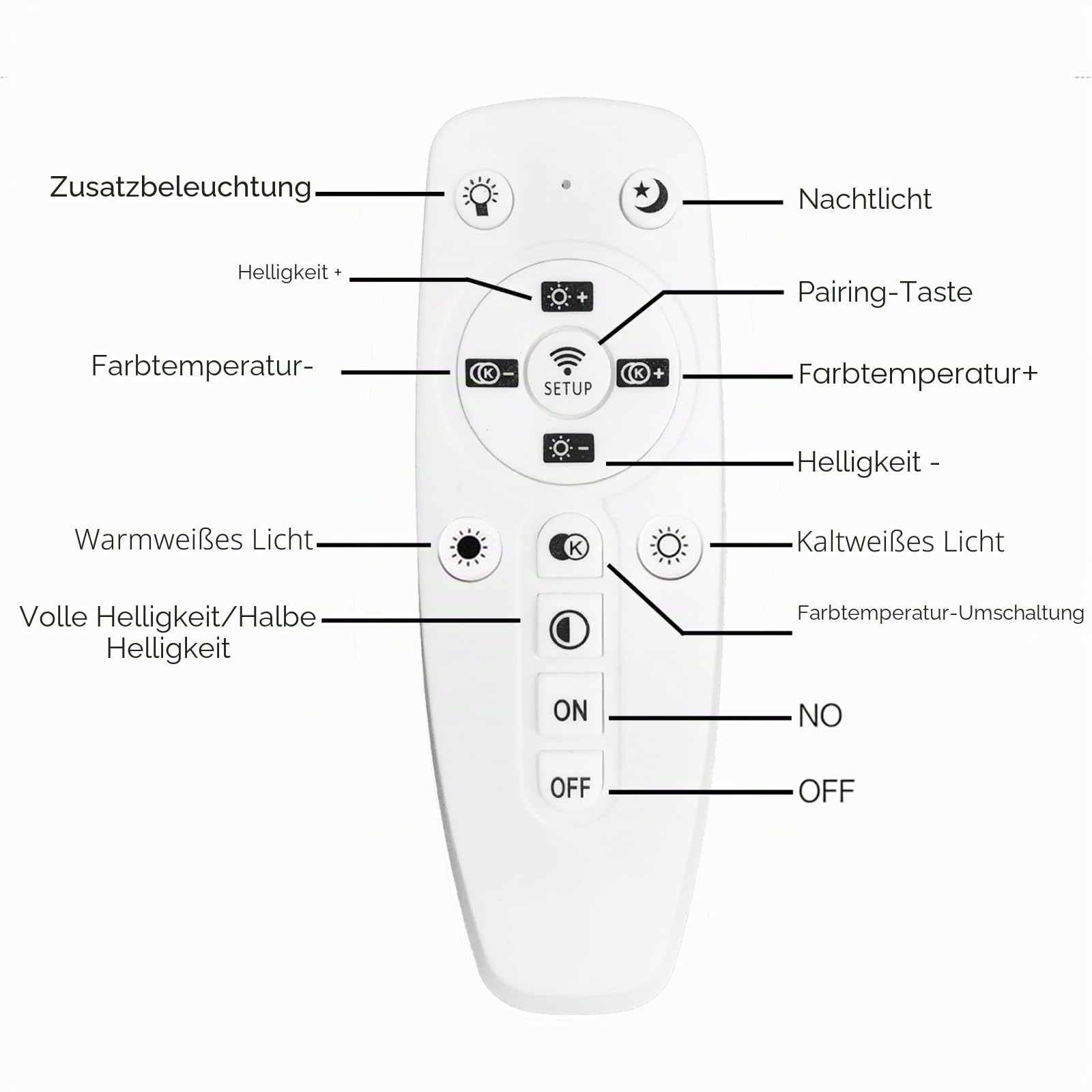 25W LED Wandleuchte Innen Dimmbar 100CM Wandlampe innen mit Fernbedienung,Up Down Wandlicht,Moderne Wandbeleuchtung Schwarz für Schlafzimmer Korridor Wohnzimmer Treppe Kinderzimmer Küche