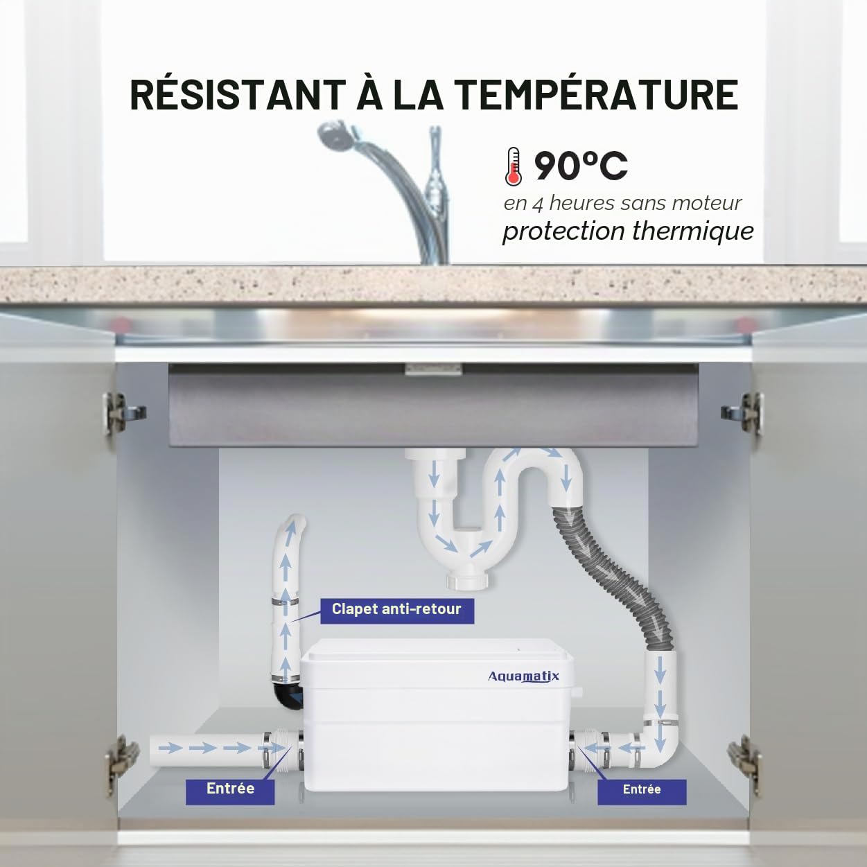 Aquamatix Duscha Pompe de douche 250W Pomp de Relevage Broyeur Sanitaire 10m Distance de pompage verticale 135L/minpour douches, éviers 2 entrées