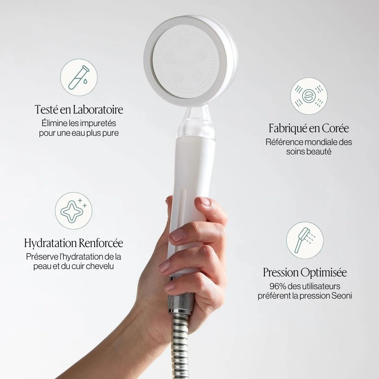 Seoni Pommeau De Douche Filtrante Double Filtration Anti Chlore, Calcaire Et Métaux Lourds