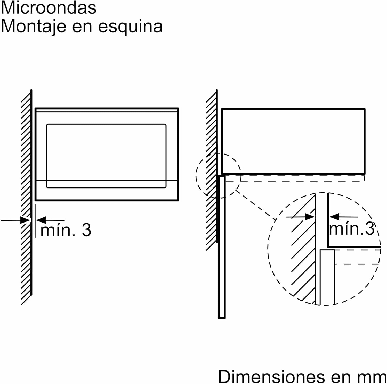 Diagram illustrating minimum clearance for corner installation of the microwave
