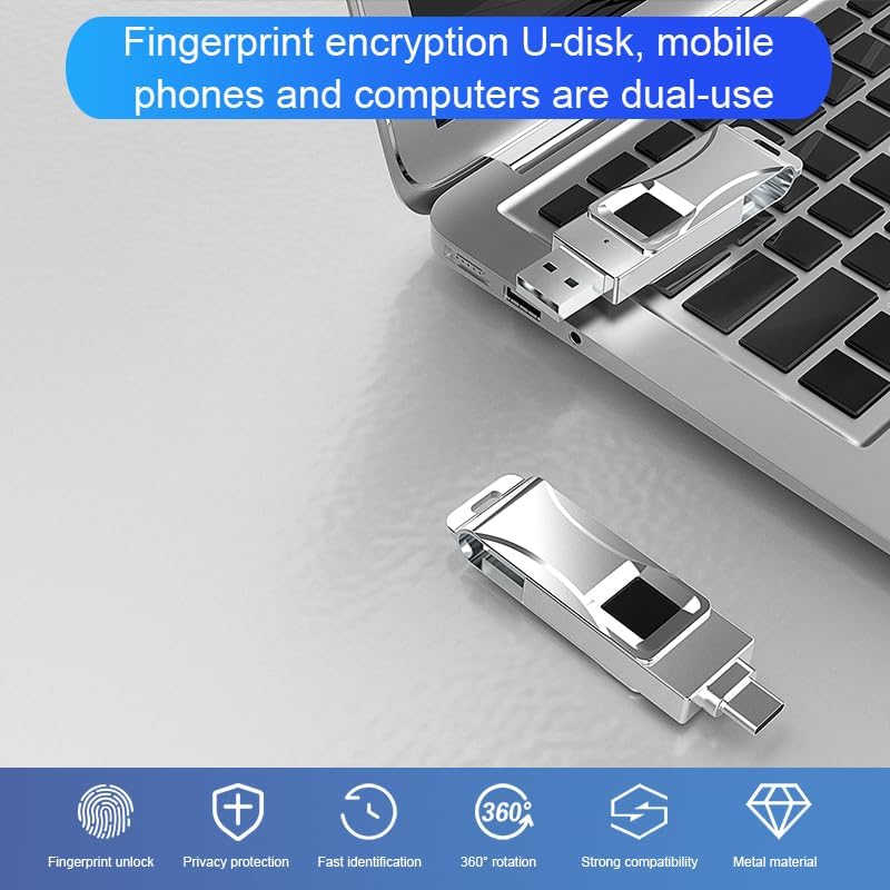 Rotary Case Fingerprint Fast Flash encryption, Designed for iOS Devices, for iPhone 15/15 pro/Android/MAC, Full Fingerprint 128G (64, GB)