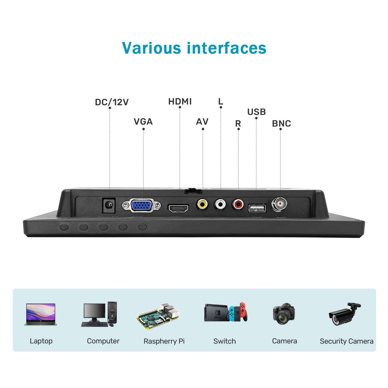 Amazon.co.jp: OSCY 10.1インチ小型モニター、ディスプレイ 60HZ