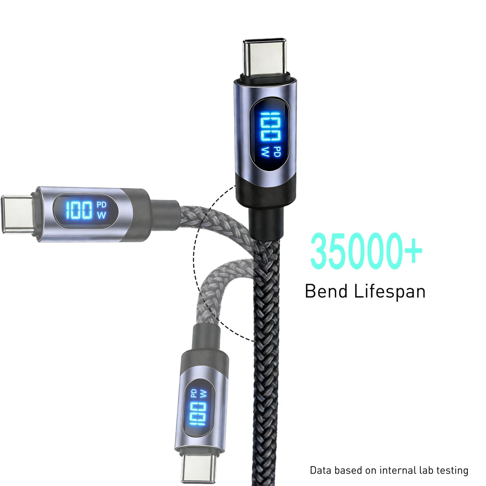 Cavo USB C a USB C con display a LED, confezione da 2 cavi USB C da 100 W per ricarica rapida in nylon intrecciato da 2 m, compatibile con iPhone 15/16 Pro Max, MacBook Air/Pro, iPad Pro, Samsung