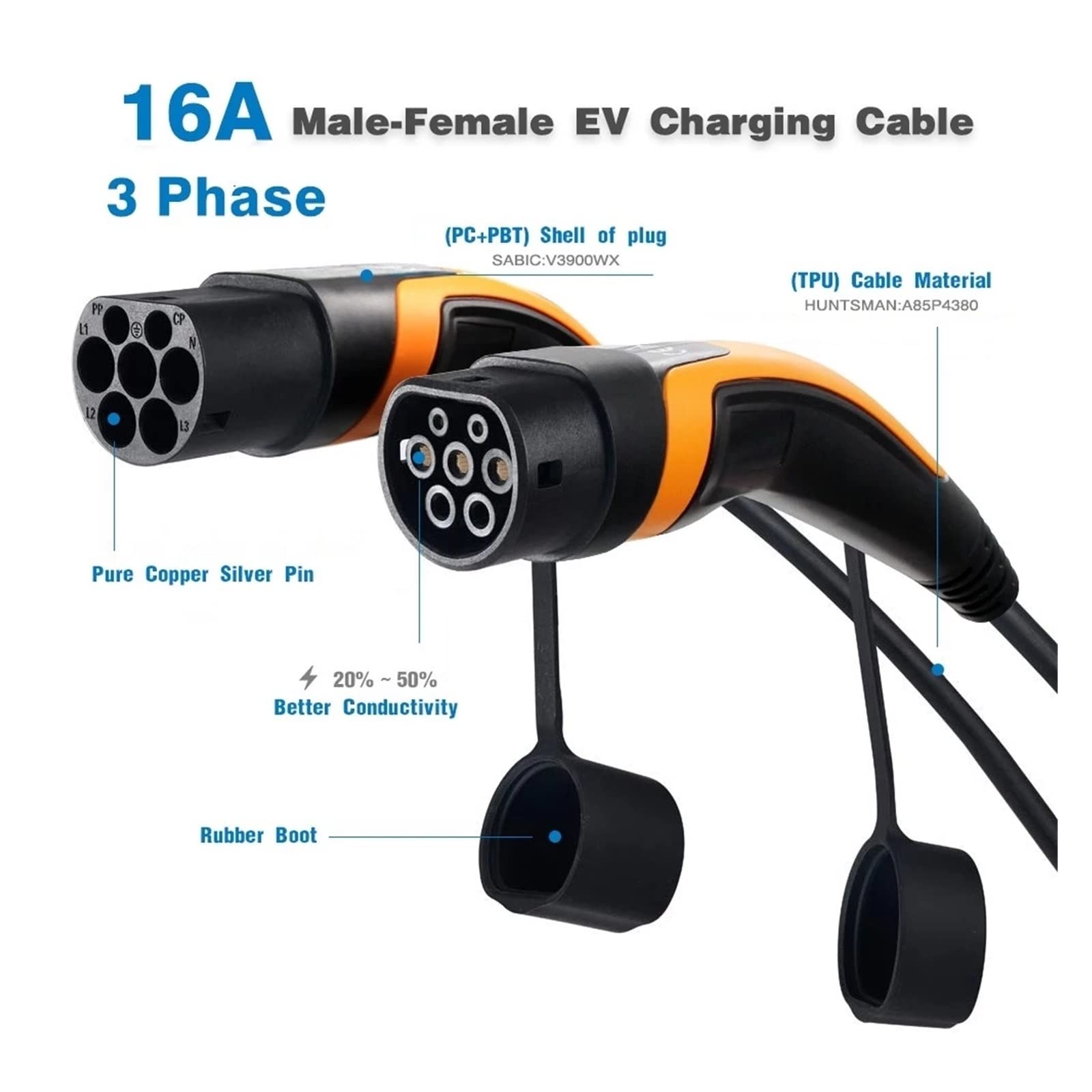 電気自動車充電コード Amazon | 電気自動車 EV 充電ケーブル 1 相 7KW 32A 3M GB/T 車