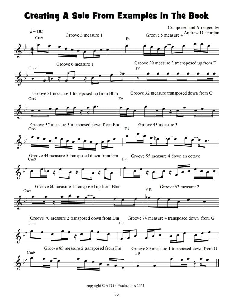 100 Ultimate Jazz-Funk Grooves for Piano/Keyboards. Include Audio-online