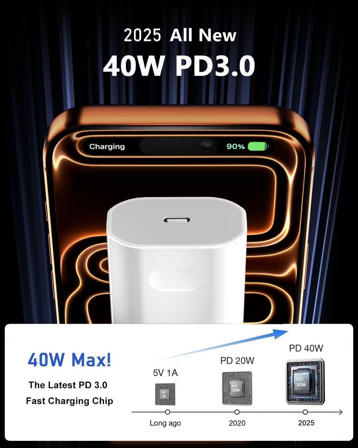 Caricatore USB C 40W per iPhone 17/17 Pro/17 Pro Max/17 Air, iPhone 16/15, USB C Caricabatterie Alimentatore Presa Spina Veloce con Cavo 2M