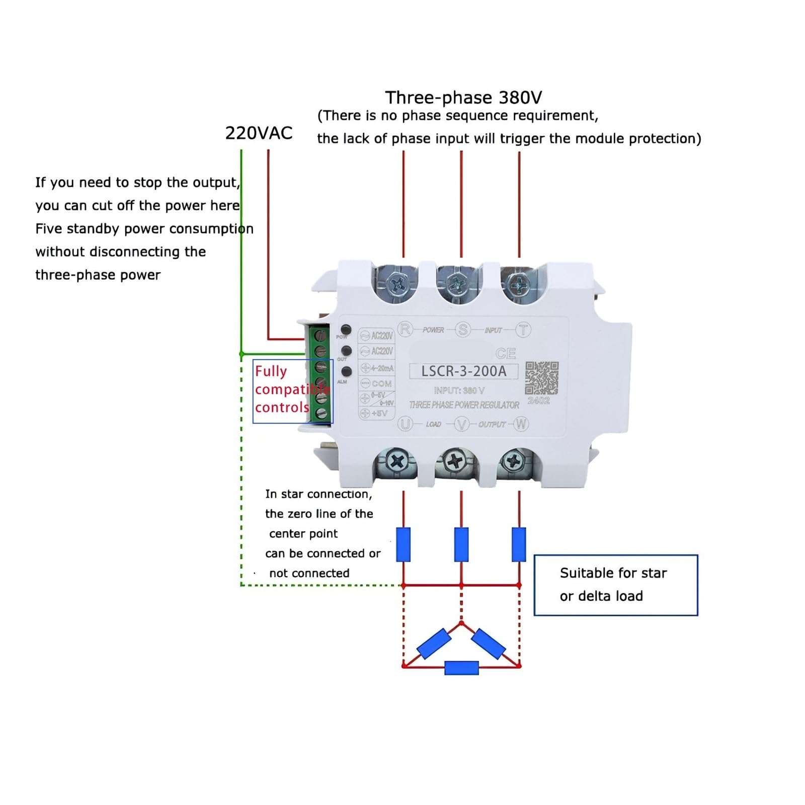 Trójfazowy półprzewodnikowy regulator napięcia AC 10A-200A termostat regulacji mocy 4-20MA