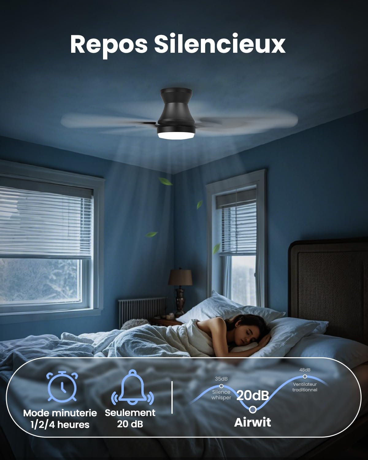 Airwit 106cm Ventilateur de Plafond Silencieux avec Lumière et Télécommande