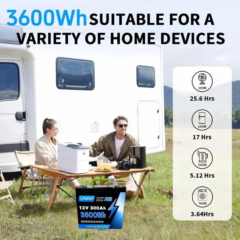 Batteria al litio ecologica da 12 V 200 Ah, capacità elevata | For l'accumulo di energia solare for camper PowerOutdoor Camping, nessuna preoccupazione di alimentazione