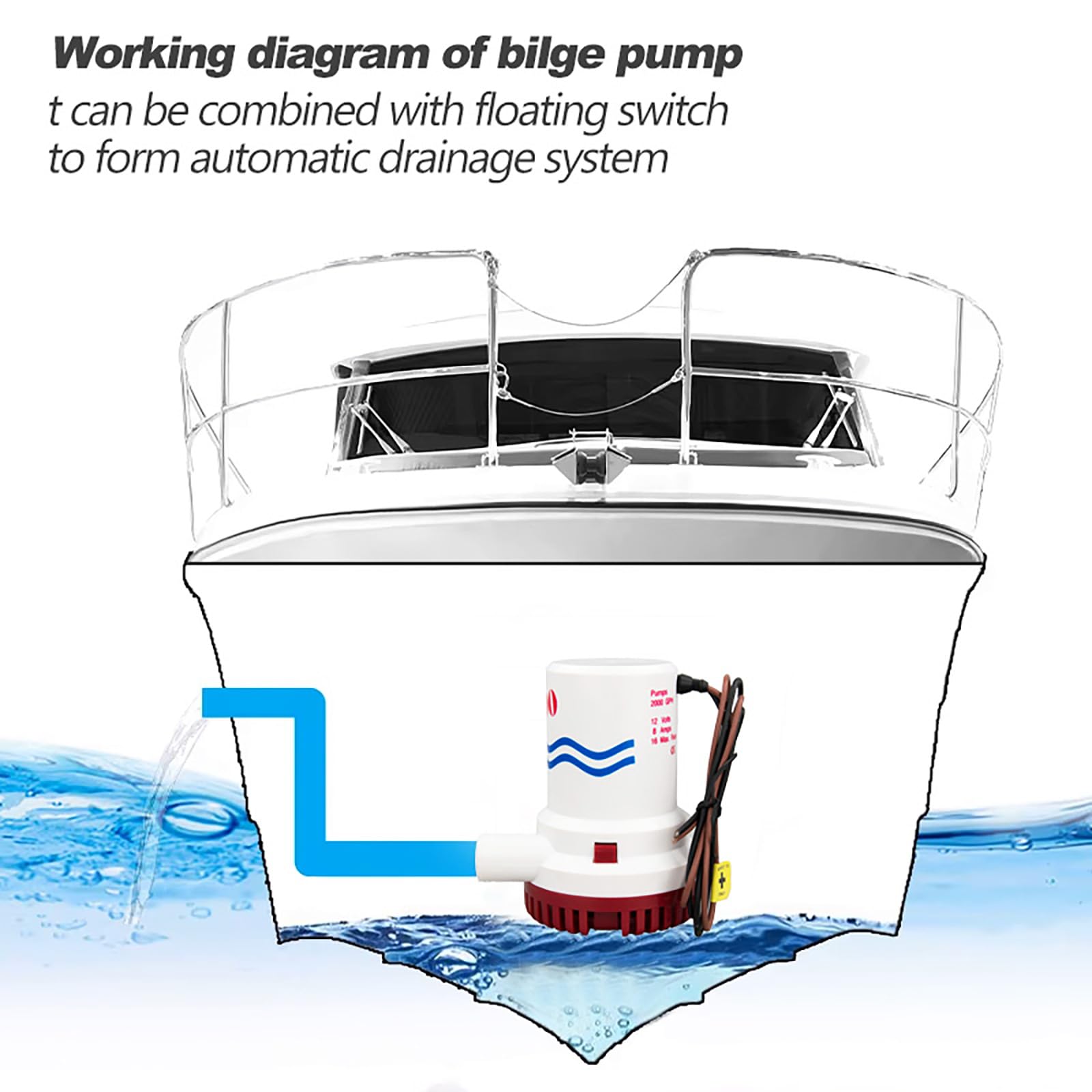 Bomba de sentina, bomba de sentina marina, sumergible de 12 V, resistente y eléctrica, con cables de 6 pies, para barcos, caravanas y caravanas