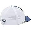 Product Photo 7