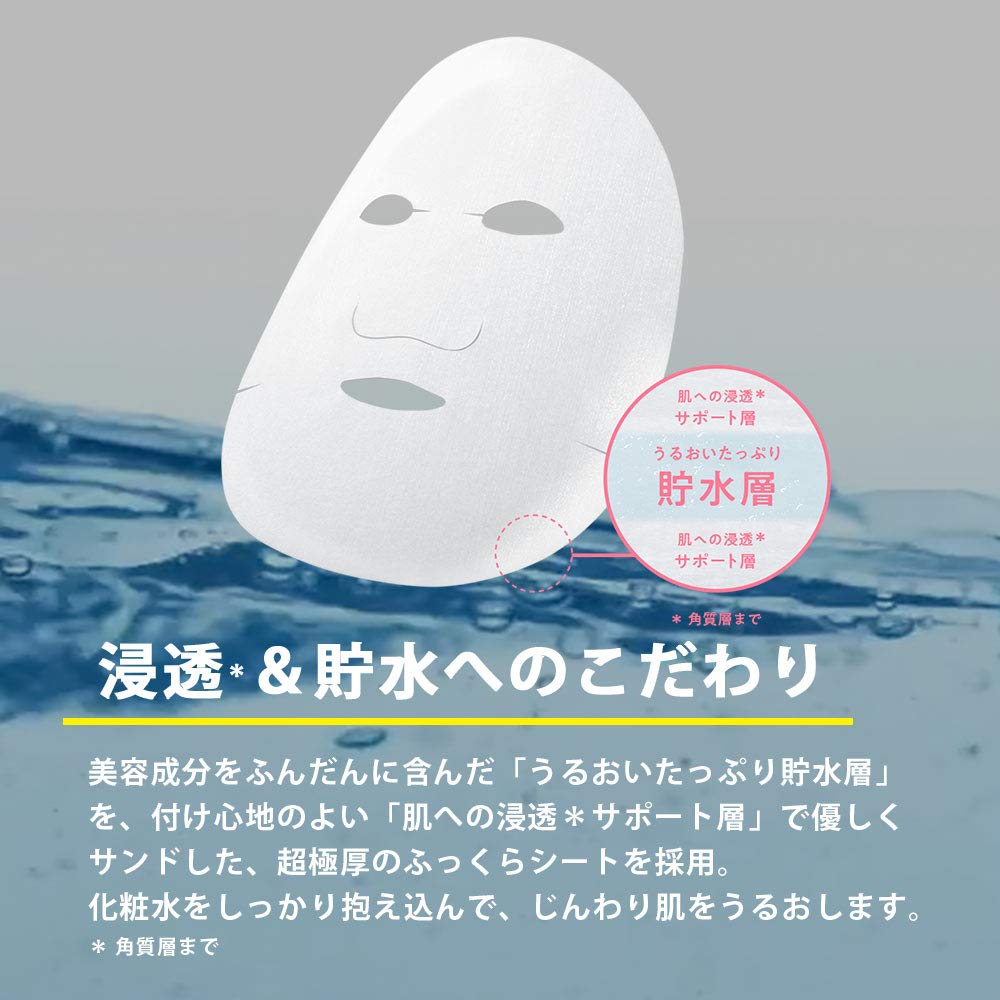 Amazon.co.jp: フェイスマスク 白のルルルン 32枚入り(さっぱり透明感