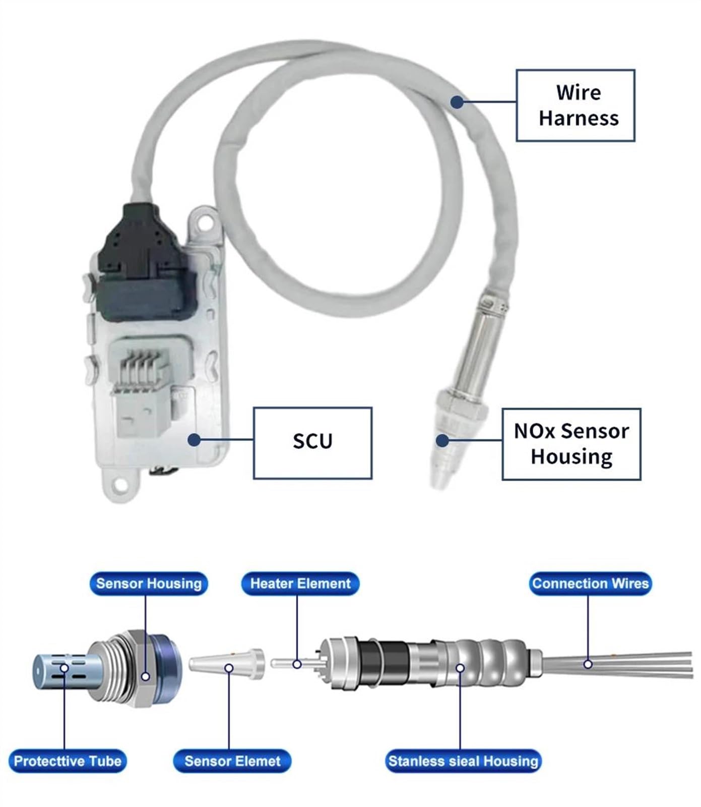 para Chrysler Sns142 68210084Aa Sensor de oxígeno y nitrógeno Nox Repuestos para Motores Sensor de óxido de nitrógeno Sensor de óxido de nitrógeno Sensor de óxido de nitrógeno