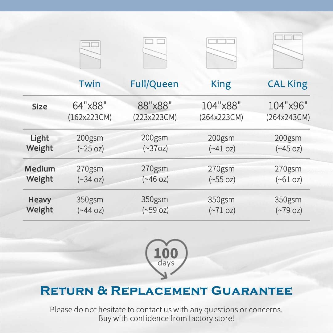 Dafinner 100% Cotton Cover Comforter Queen Size, Ultra-Soft Down Alternative Duvet Insert with Lyocell & Climaloft™ Blend Fill, Breathable Microfiber Comforter for All-Season (90x90”, White) - Image 9