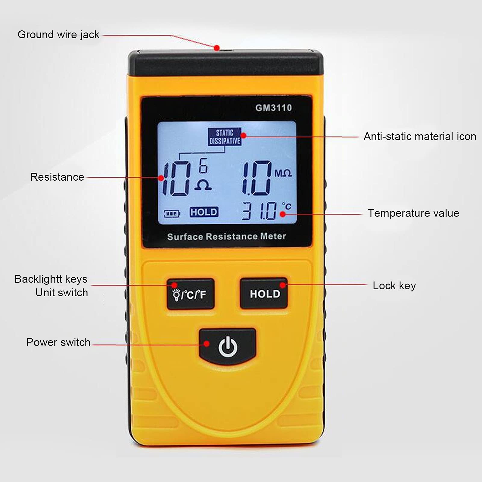 GM3110 Antistatisches Oberflächenwiderstandsmessgerät Mit Hochauflösender LCD-Digitalanzeige Mit Hintergrundbeleuchtung,Oberflächenwiderstandsmessgerät, Hochpräzises Tragbares Erdungswiderstandsmessg