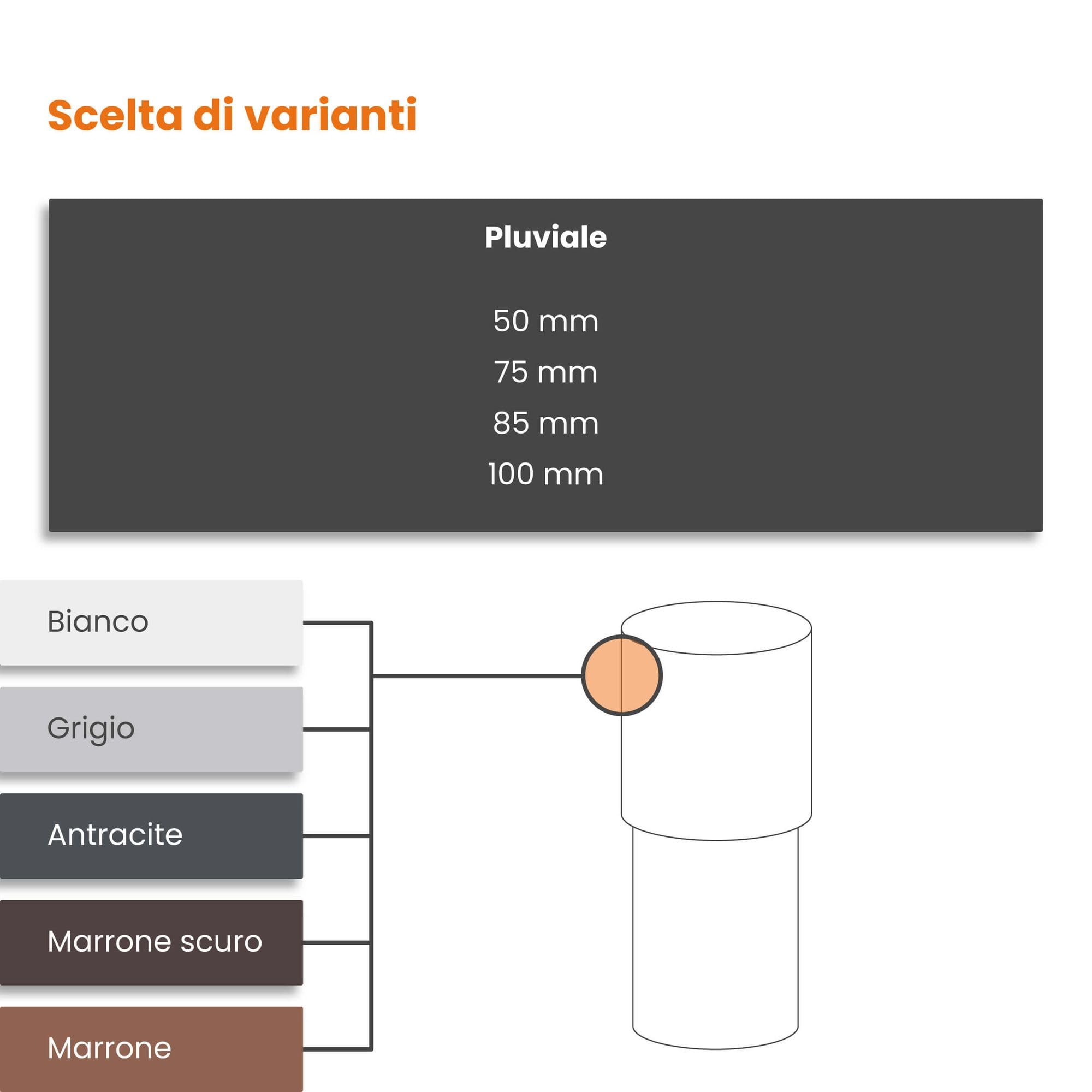 INEFA Tubo pluviale in PVC, 200 cm 100mm, bianco tubo PVC, pluviali, accessori per grondaie, scarico pluviale, montaggio facile, Made in Germany
