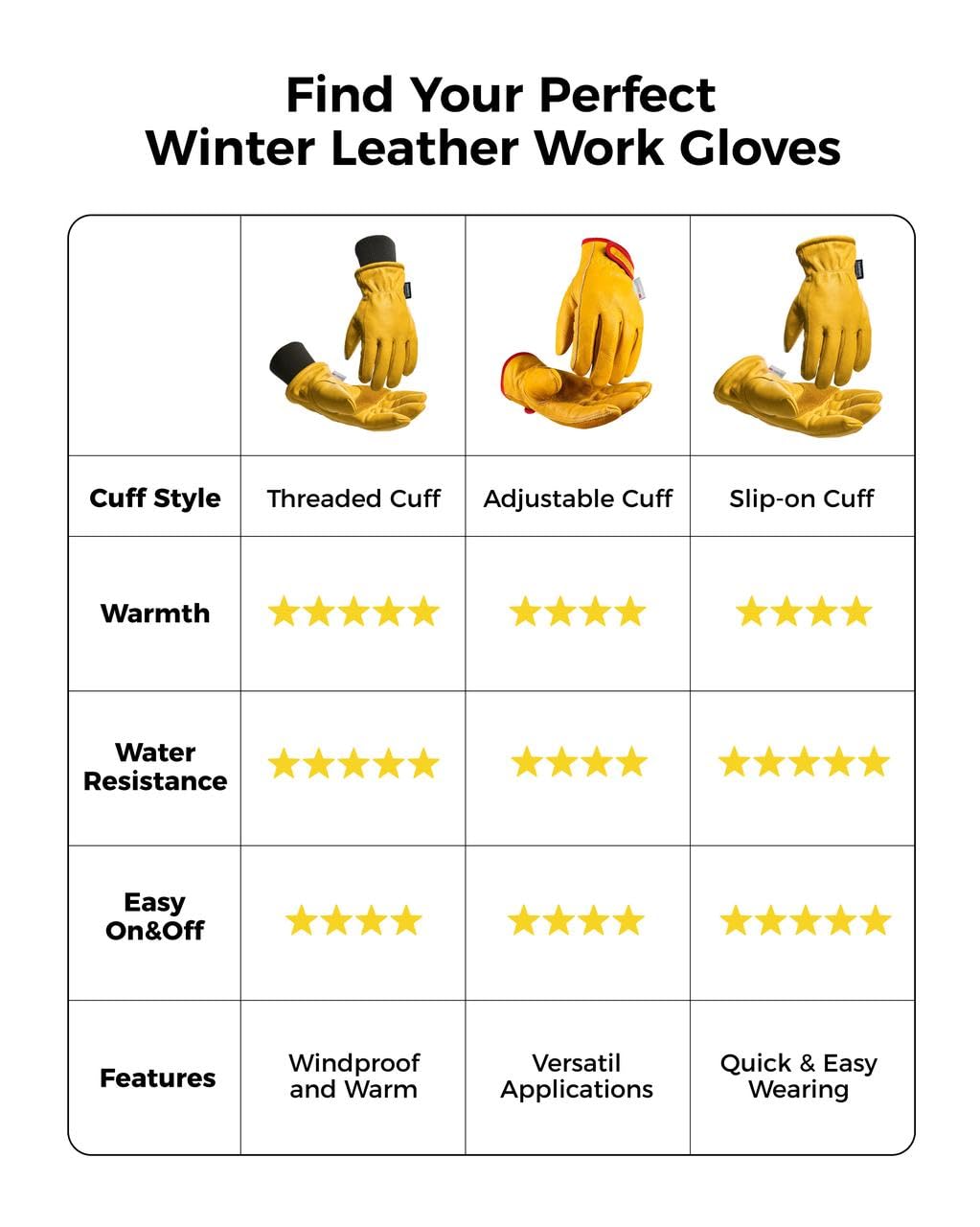 toolant Lot de 2 paires de gants de travail d'hiver en cuir, doublure chaude 3M Thinsulate pour travail par temps froid, 100 % cuir de vache pleine fleur avec résistance à l'abrasion et à la