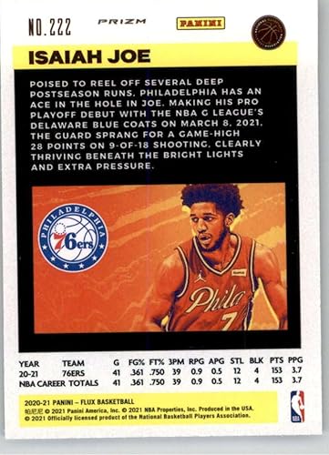 Miniatura 2 de 2020-21 Panini Flux Pulsar #222 Isaiah Joe Oklahoma City Thunder RC Rookie Card Official NBA Basketball Card in Raw (NM or Better) Condition