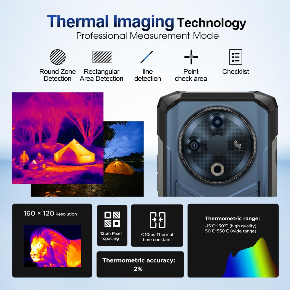 Fire 6 Thermal Móvil Robusto Desbloqueado, 10400mAh 18W, 16GB+256GB/2TB 4G Android 14 Teléfono, 6.56'' HD+ 90Hz, 50MP+8MP Cámara, IP68/IP69K/Face ID/3 Slot/OTG (Negro)