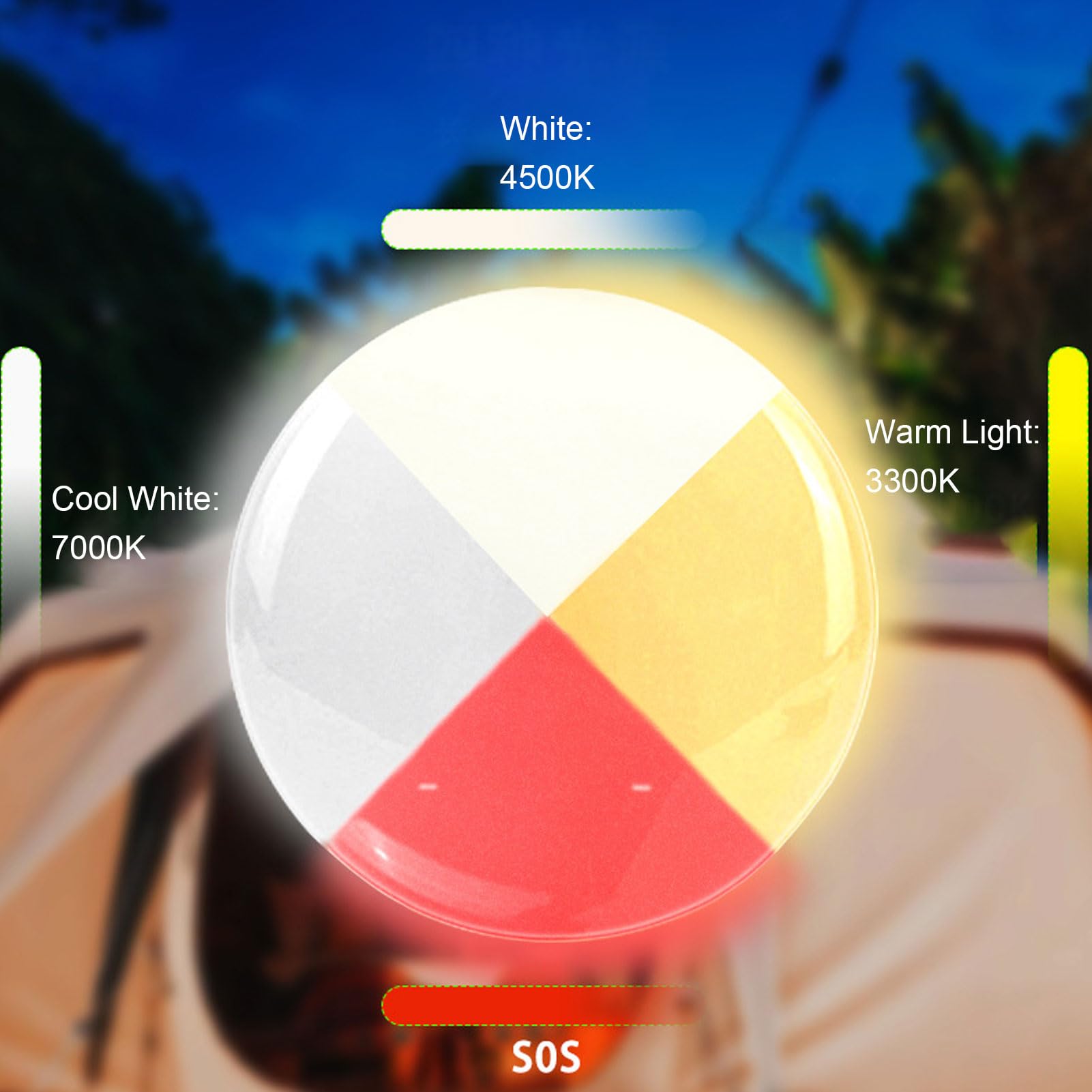 Fockety Hängende Campingzeltleuchte, Wiederaufladbare LED-Campinglaterne, Hohe Helligkeit, Magnetische Campingzeltleuchte mit Powerbank-Funktion für Outdoor-Glamping, Innenausfälle,