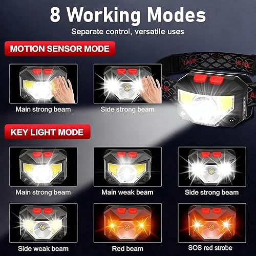 Miniatura 2 de Leadlamp - Linterna LED para faros delanteros, ultra brillante, recargable, 8 modos, luz blancaroja, impermeable