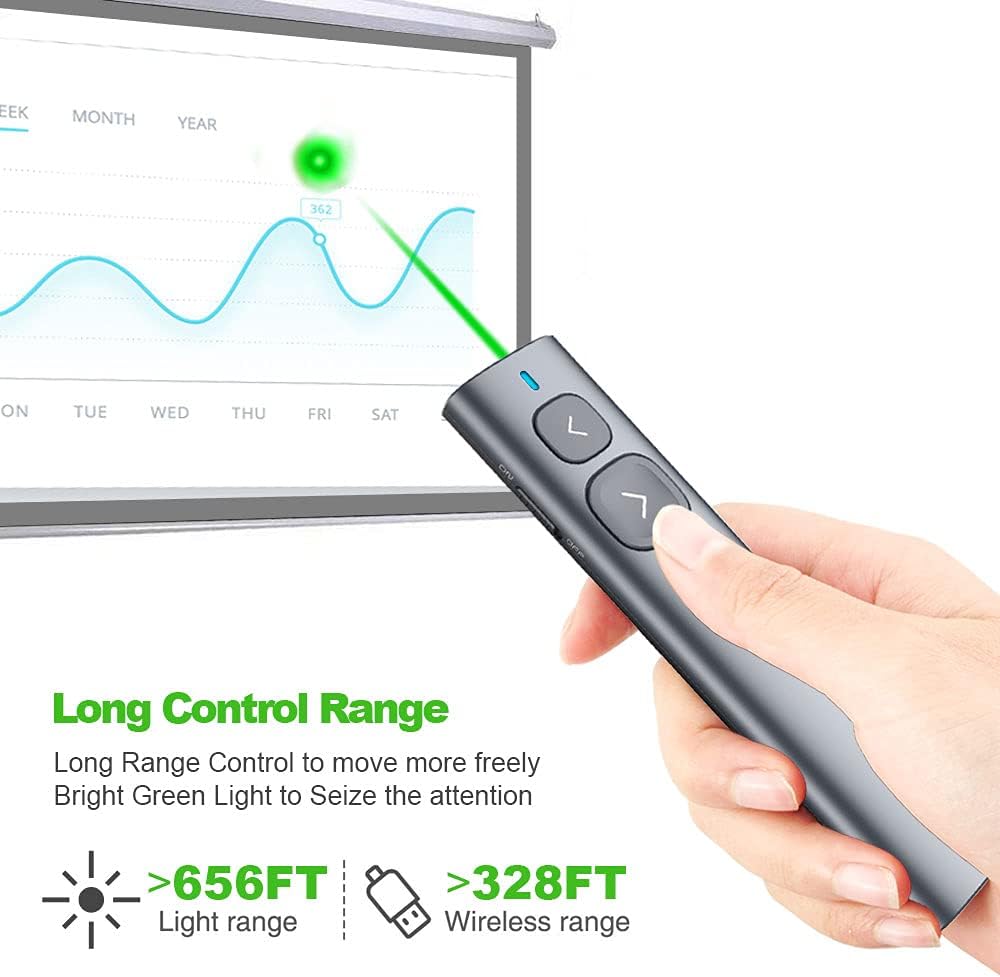 NORWII N95 Green Light Pointer, 330 FT Long Control Range Designed for Large Occasion, Rechargeable Wireless Presenter Remote Presentation USB PowerPoint PPT Clicker for Mac, Laptop, Computer : Office Products