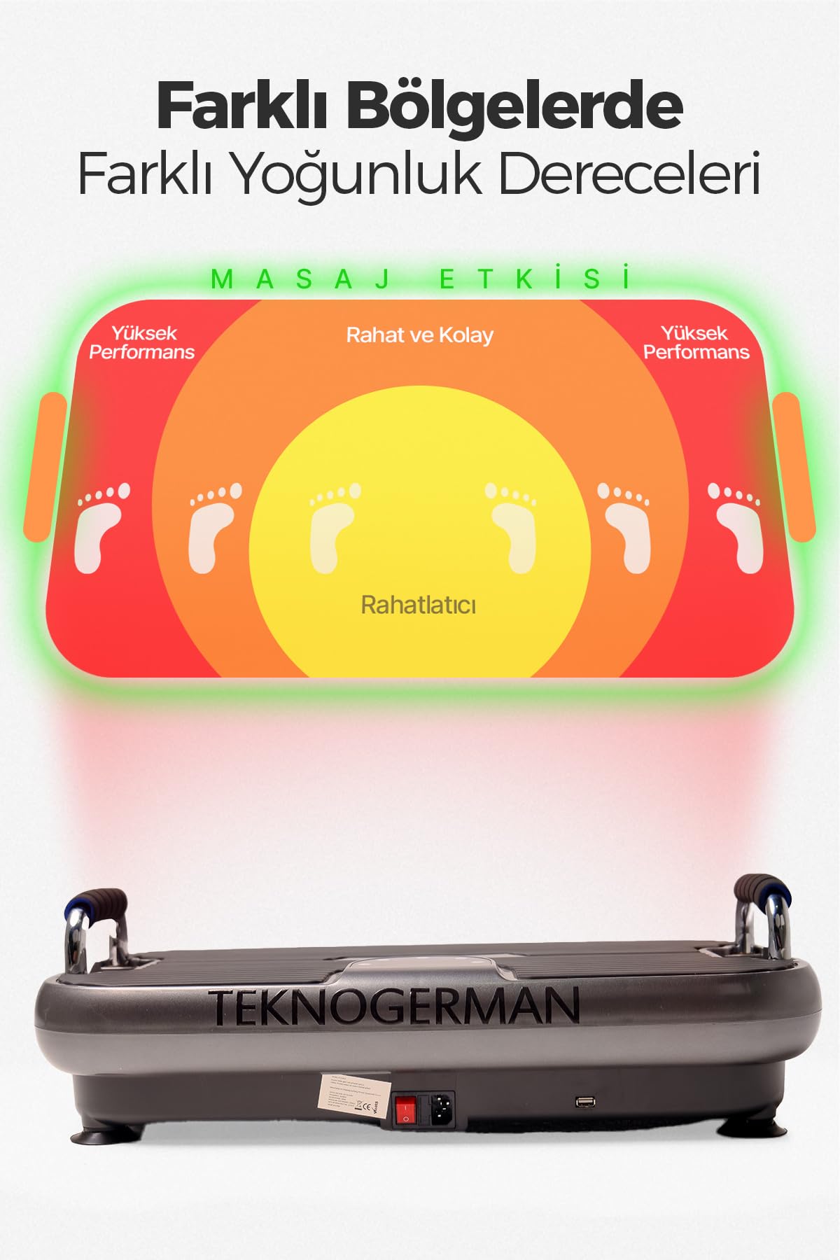 TeknoGerman Plus Model Vibration Plate Yüksek Titreşimli Zayıflama, Egzersiz Ve Spor Cihazı - Kondisyon Ve Spor Aleti