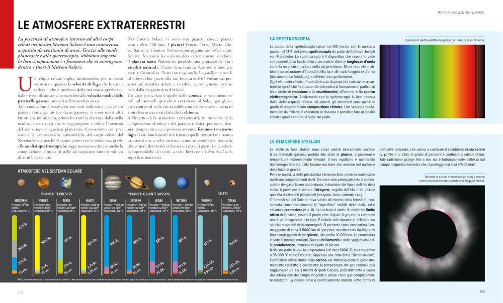Atlante del clima e della meteorologia
